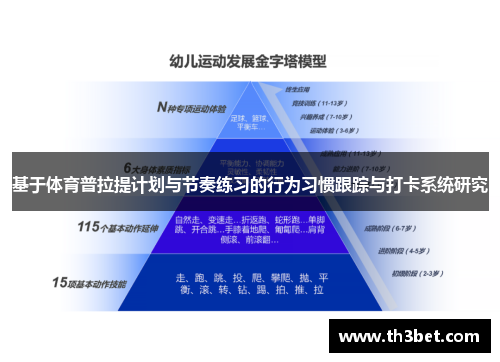 基于体育普拉提计划与节奏练习的行为习惯跟踪与打卡系统研究